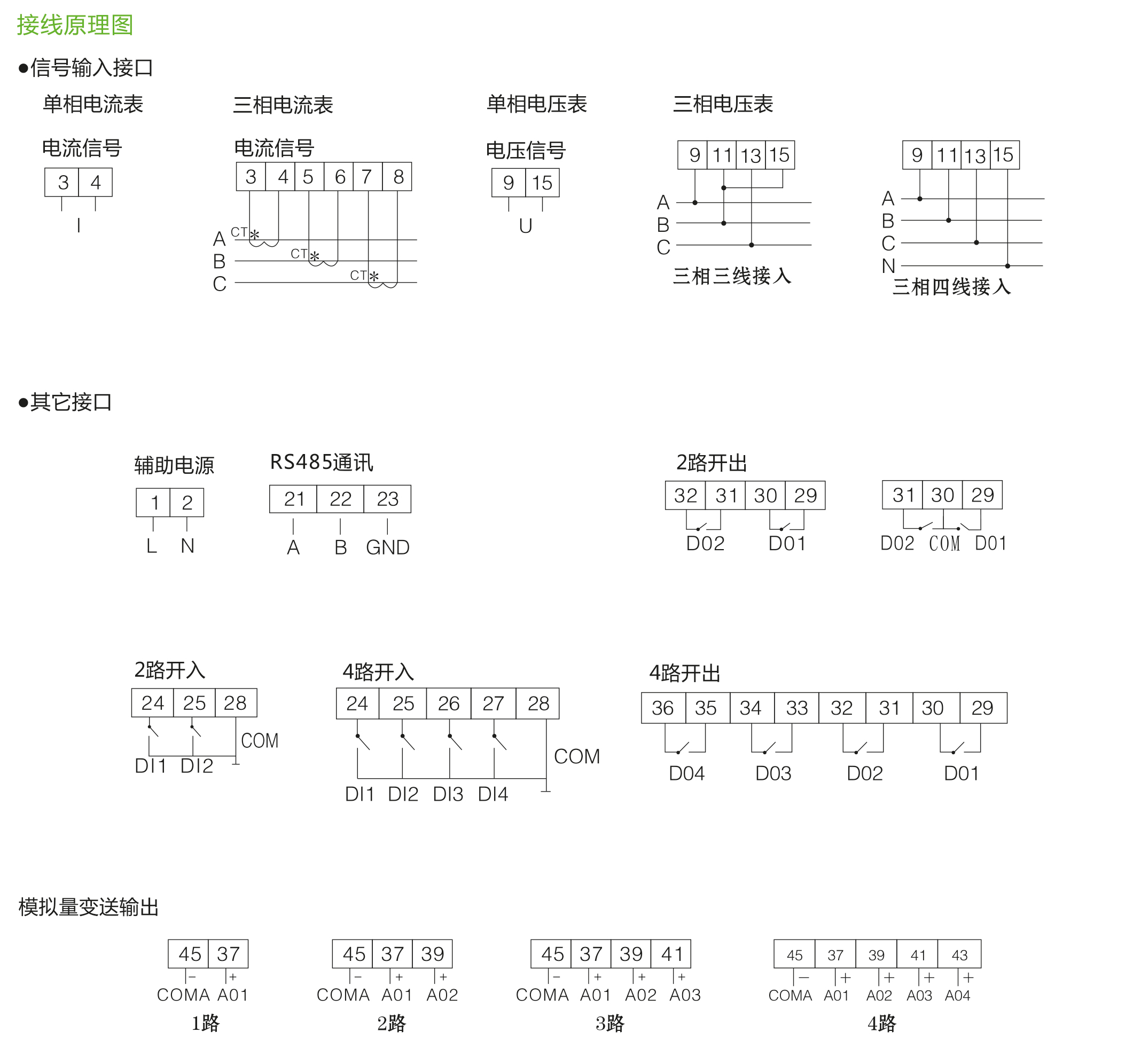 2030奥门原料网站