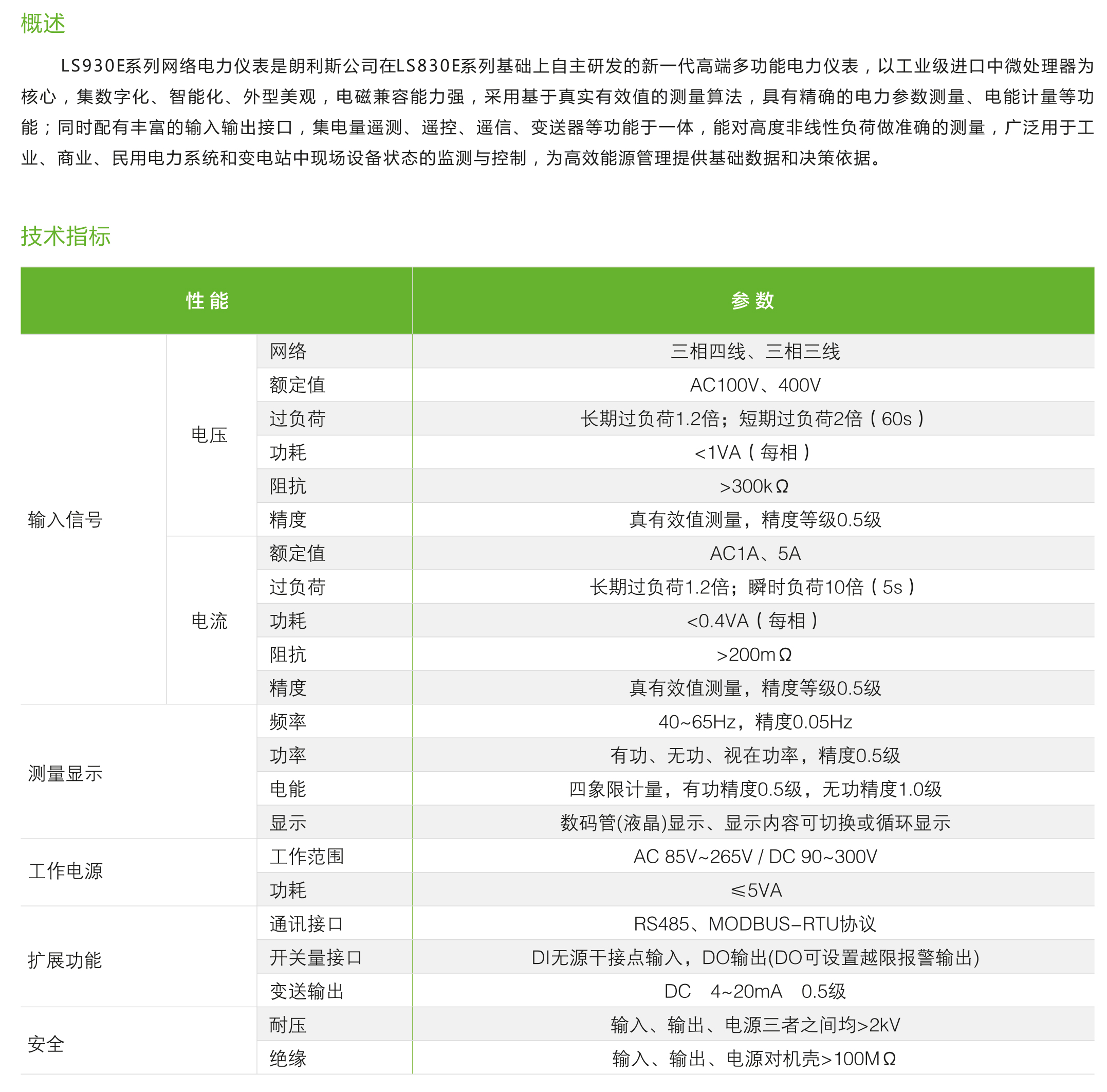 2030奥门原料网站