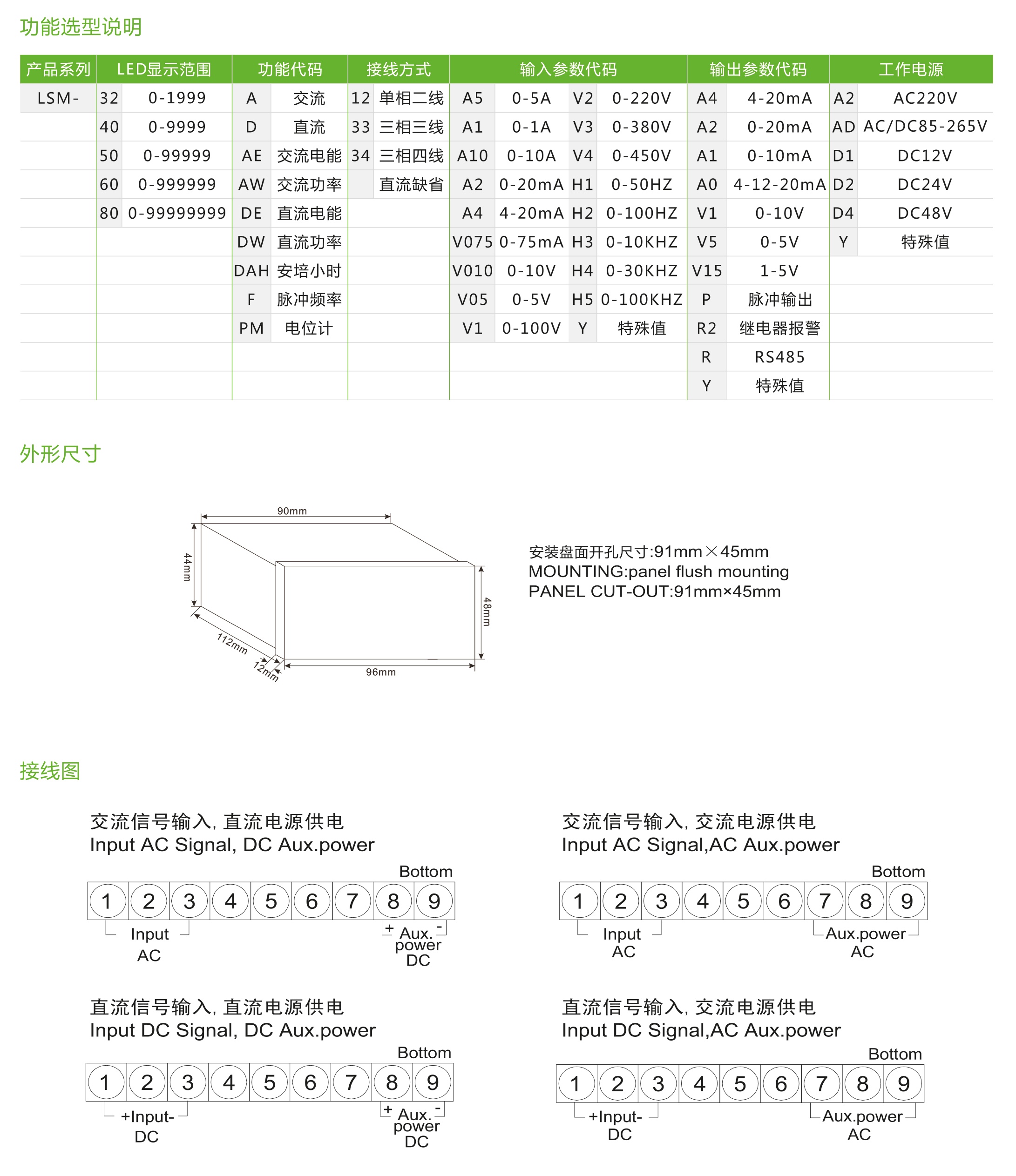 2030奥门原料网站