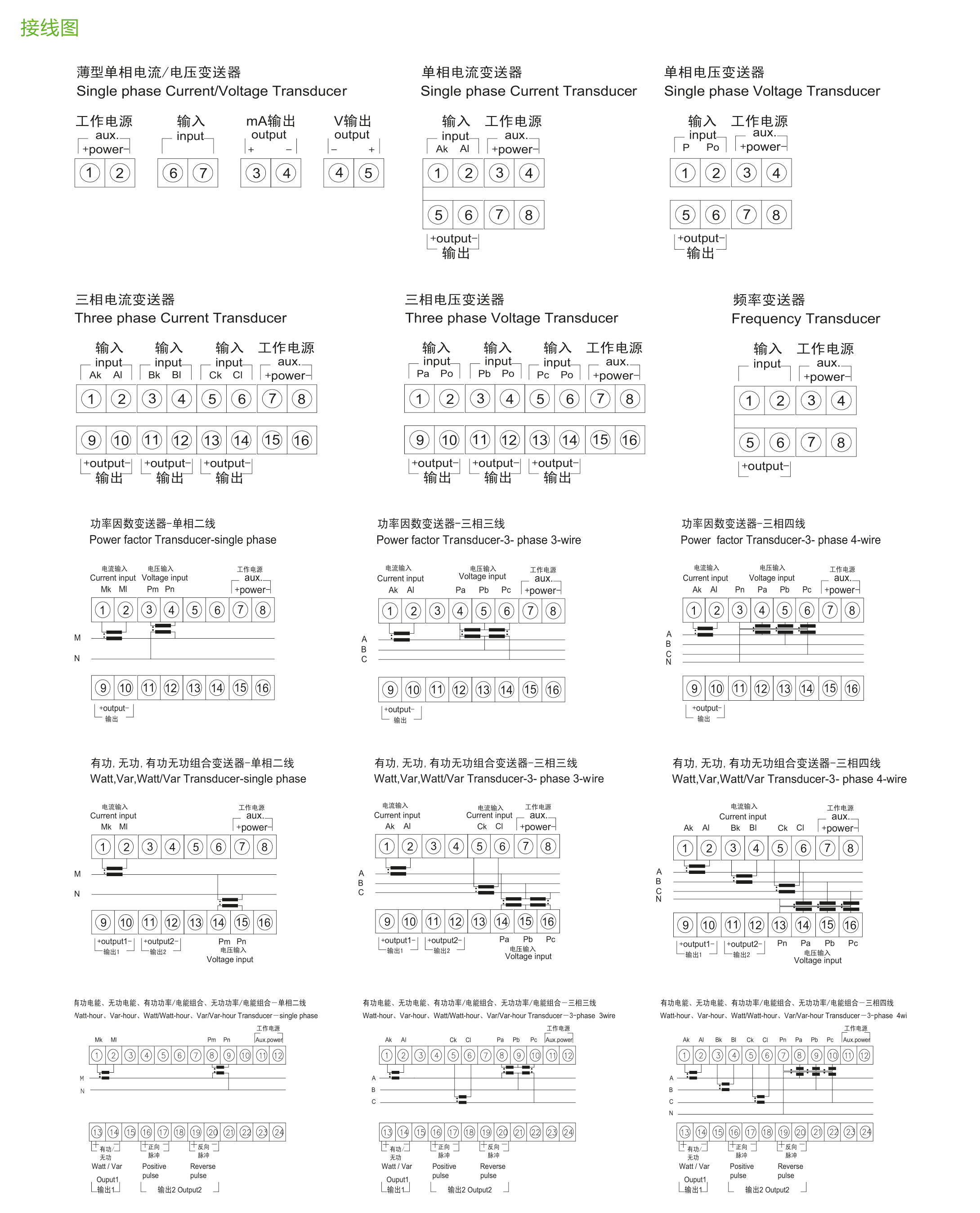 2030奥门原料网站