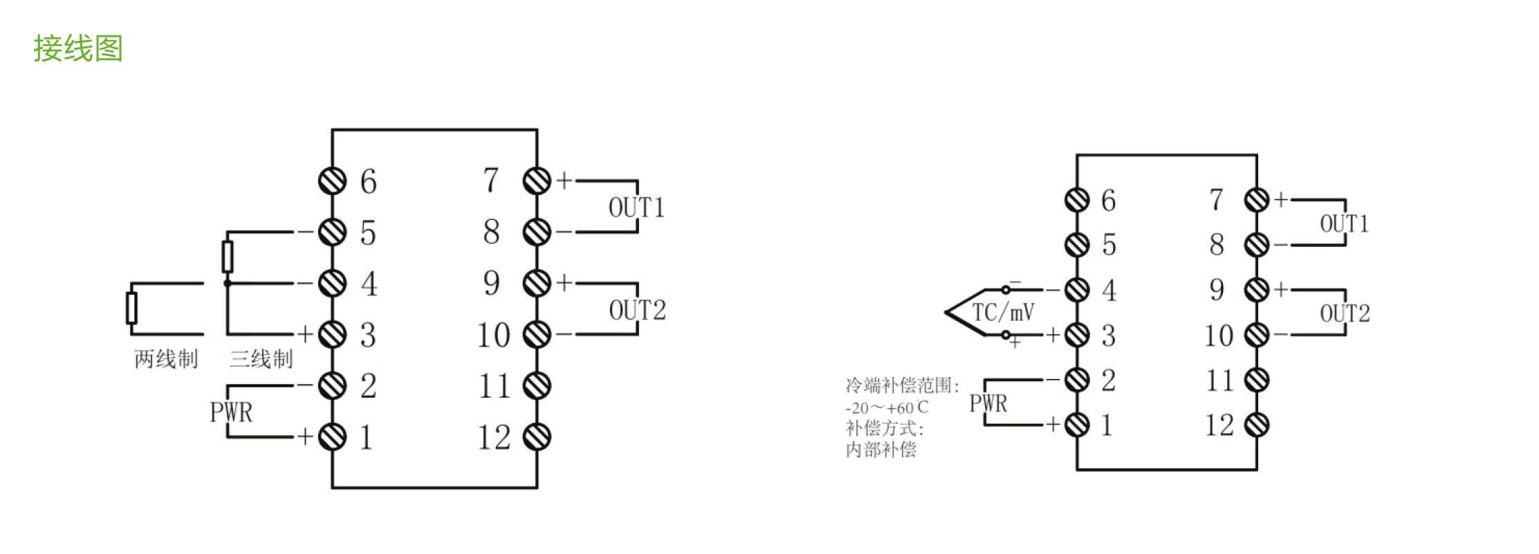 2030奥门原料网站