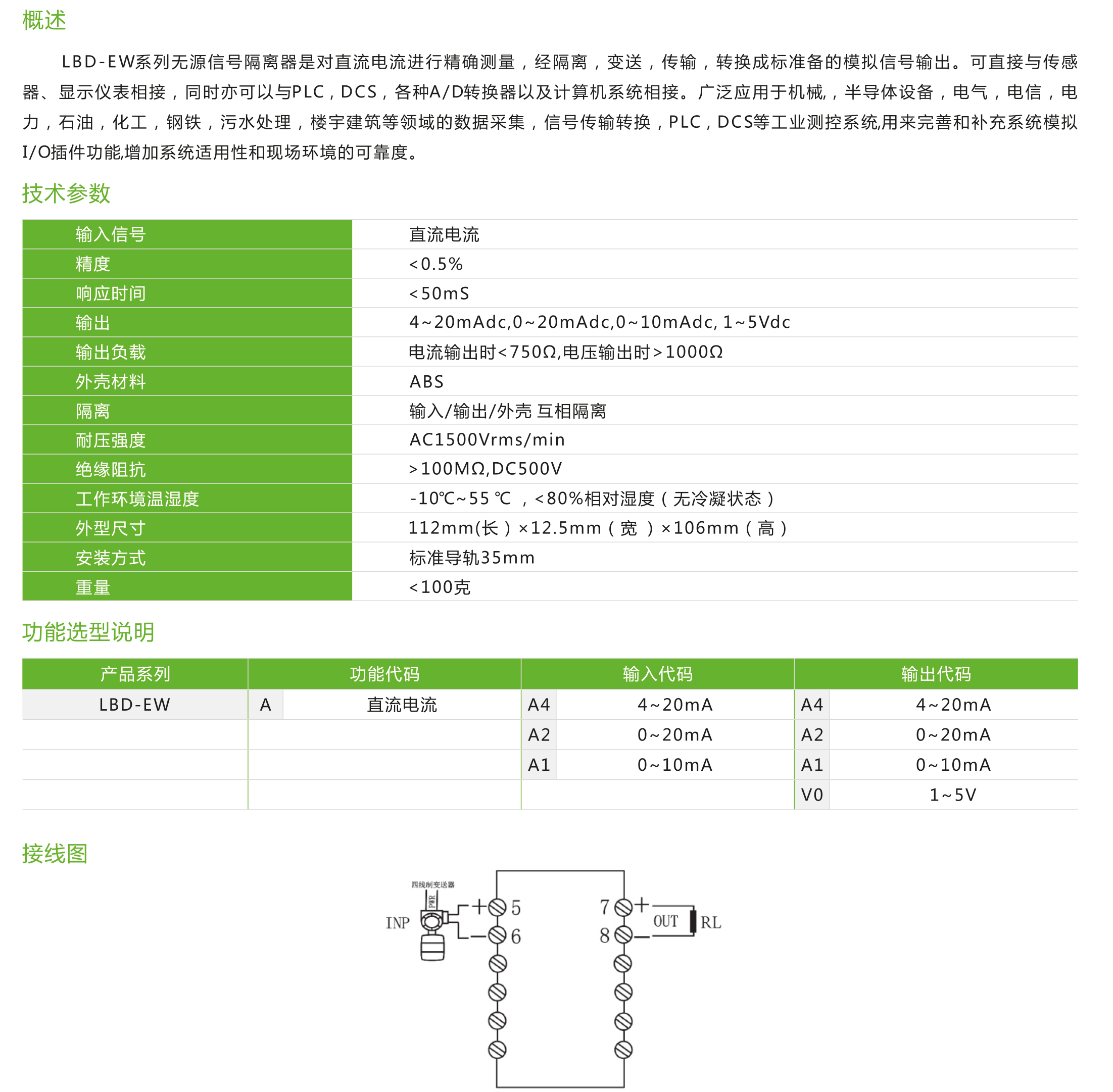 2030奥门原料网站