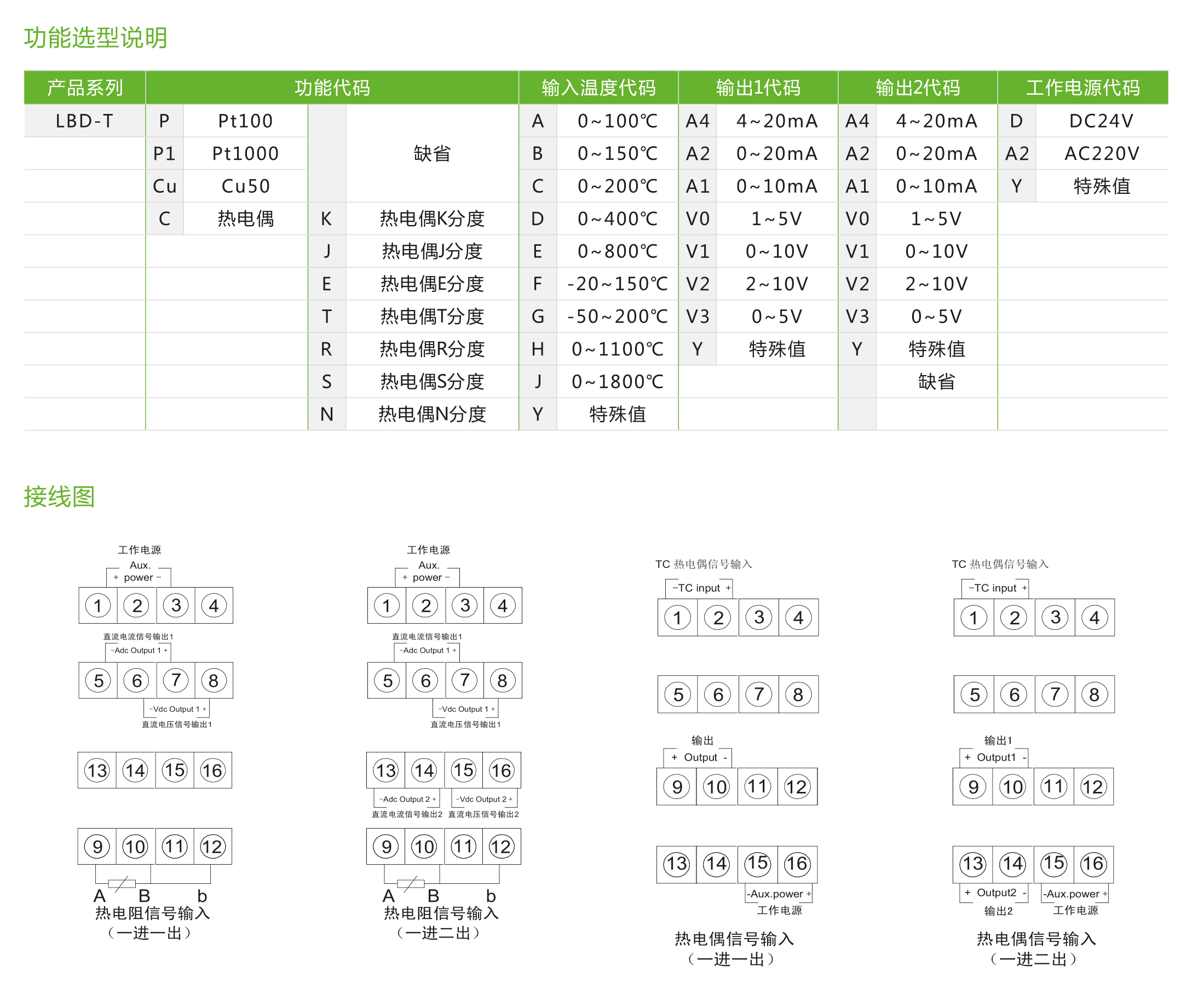 2030奥门原料网站