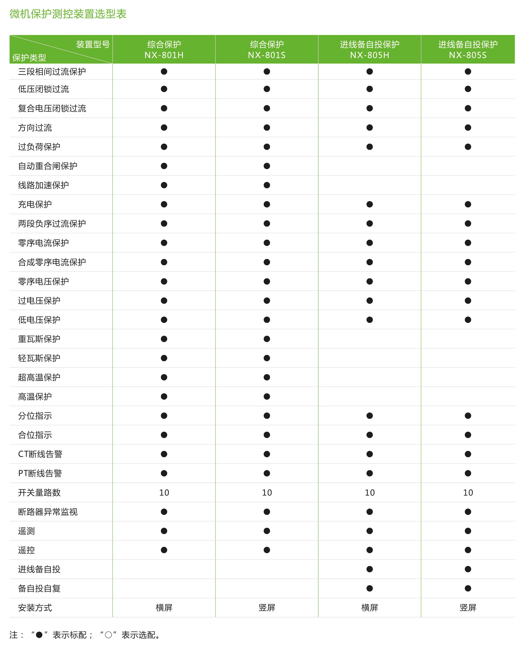 2030奥门原料网站