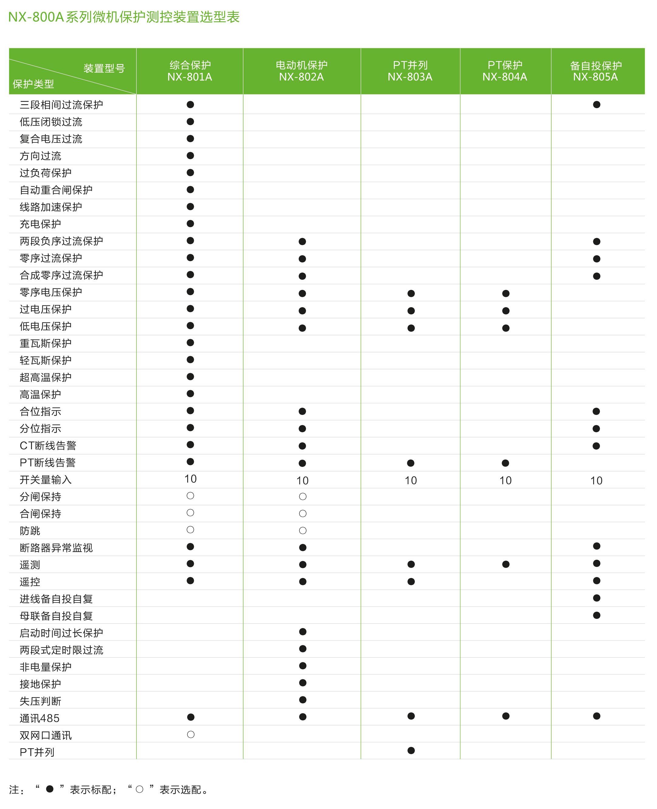 2030奥门原料网站