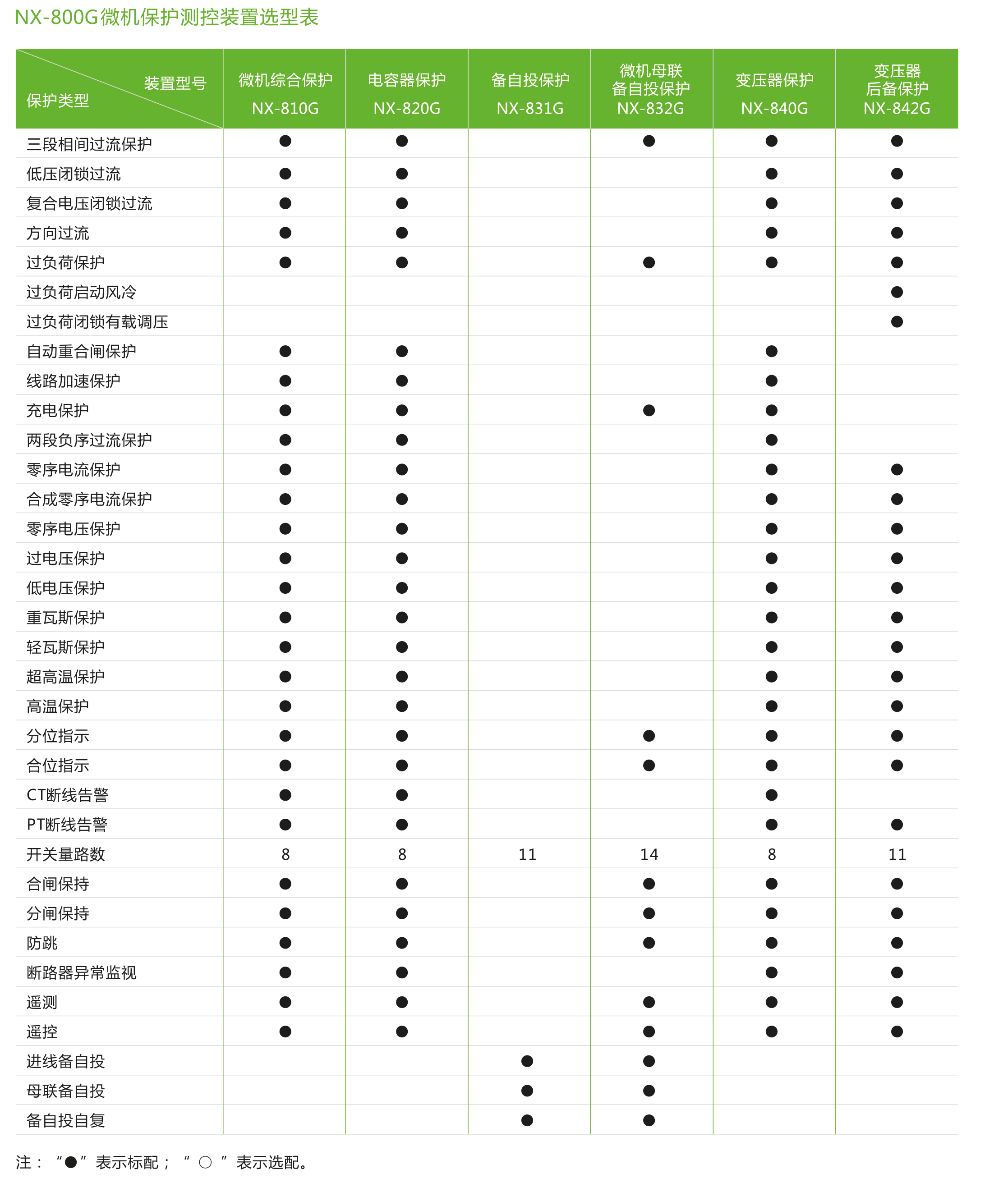 2030奥门原料网站