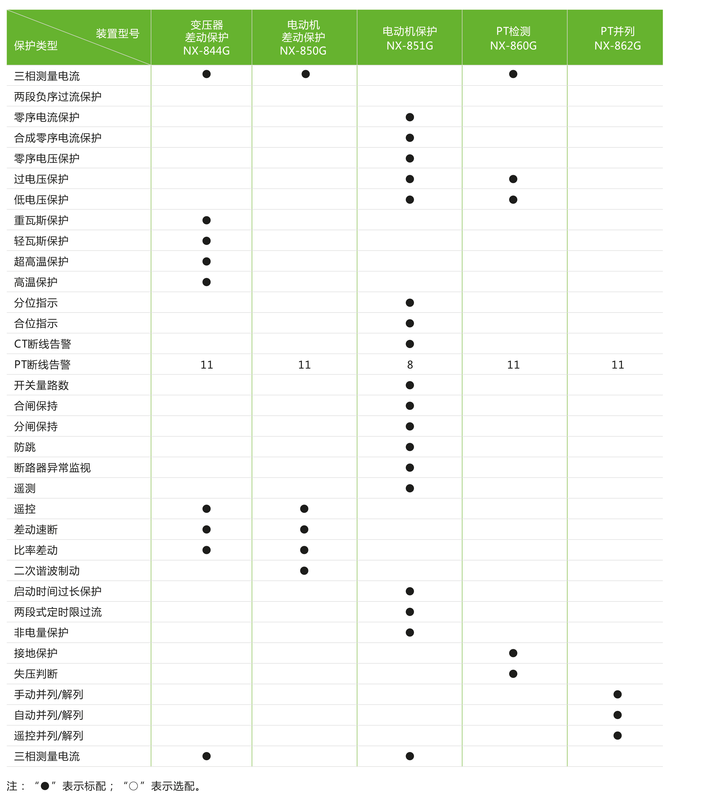 2030奥门原料网站