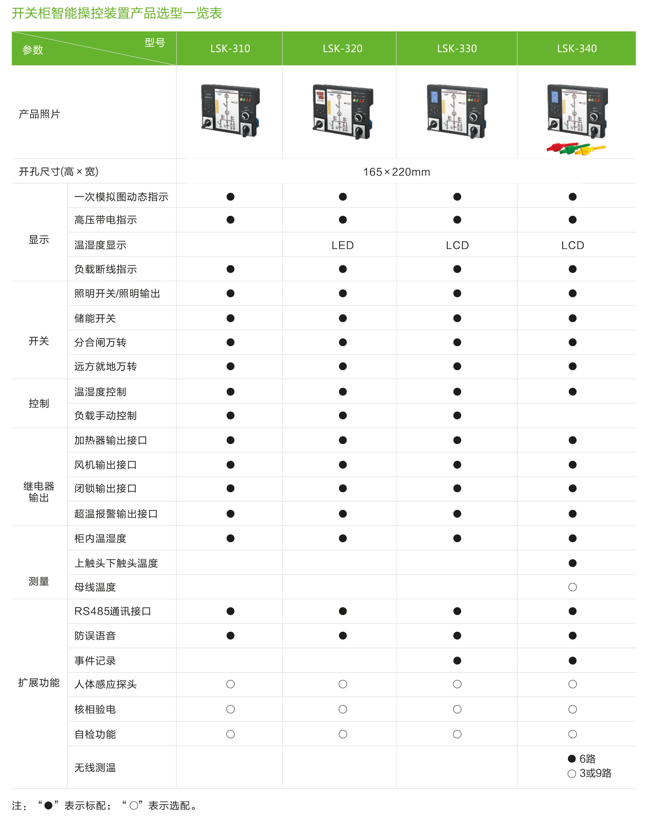 2030奥门原料网站