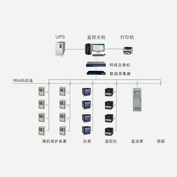 2030奥门原料网站